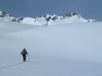 Raid à skis en Silvretta - Tirol - Autriche